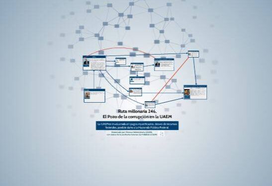 ¿LUCHA MEDIOCRE EN LA UAEM ANTE LOS DESFALCOS MILLONARIOS DETECTADOS POR LA AUDITORÍA SUPERIOR DE LA FEDERACIÓN?