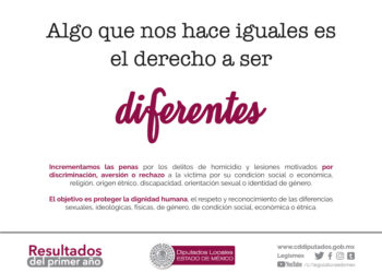 CRÍMENES DE ODIO SERÁN CASTIGADOS HASTA CON PRISIÓN VITALICIA