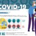 Infografia – COVID-19 Enfermedad por el coronavirus 2019: Conócelo