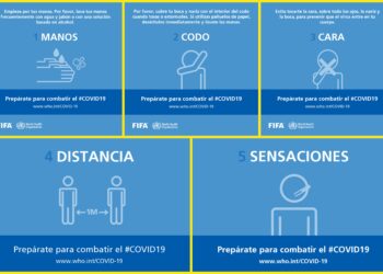 Transmite el mensaje: cinco pasos para eliminar el coronavirus