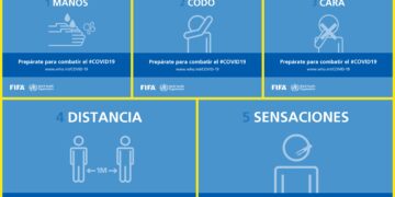 Transmite el mensaje: cinco pasos para eliminar el coronavirus