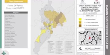 Conoce las colonias de Toluca que han registrado casos de Covid 19