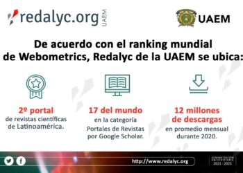 Redalyc, segundo portal de revistas científicas de Latinoamérica
