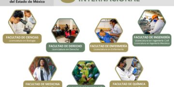 Con una historia de 196 años, la UAEMéx se mantiene como una de las mejores universidades públicas del país.