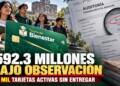 592.3 millones de pesos en becas bajo observación, más de 67 mil registros con problemas de validación y 94 mil tarjetas activas sin entregar.