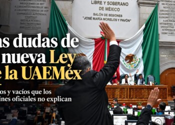 La nueva Ley de la UAEMéx deja dudas sobre voto ponderado, sanciones, representación administrativa y fiscalización de recursos.